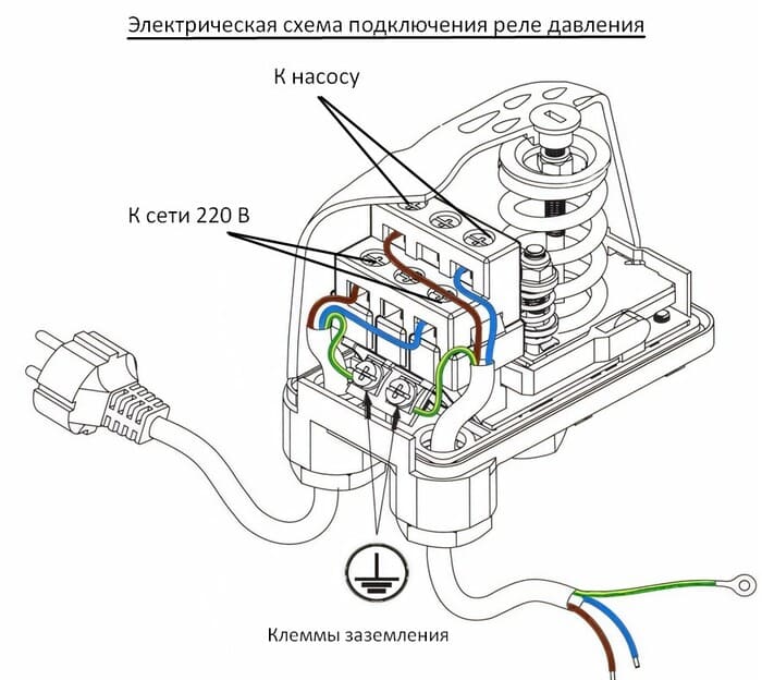 настройка реле давления