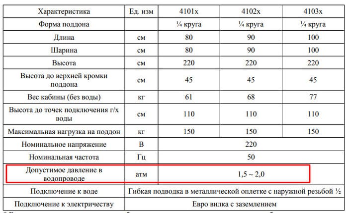 настройка реле давления