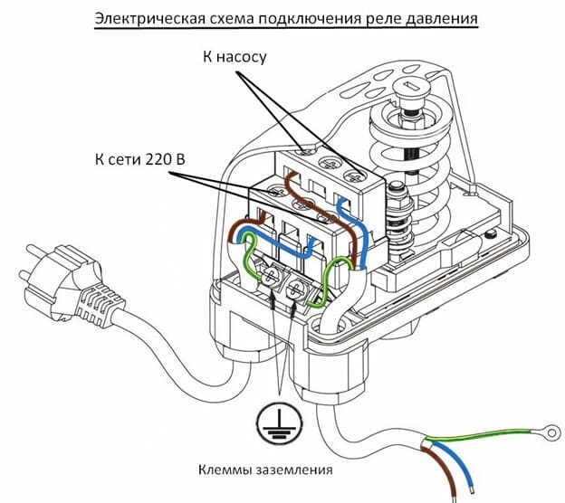 подключение реле давления к насосу