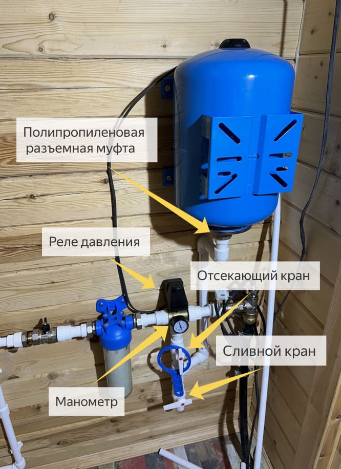 как работает гидроаккумулятор