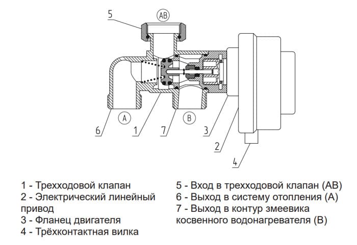 подключение бойлера косвенного нагрева к одноконтурному котлу