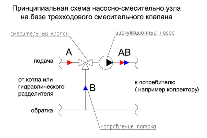 подключение бойлера косвенного нагрева к одноконтурному котлу