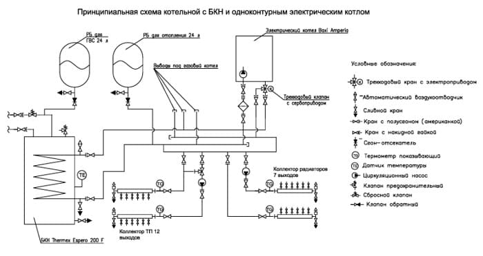 подключение бойлера косвенного нагрева к одноконтурному котлу