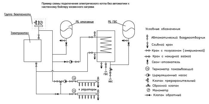 подключение бойлера косвенного нагрева к одноконтурному котлу