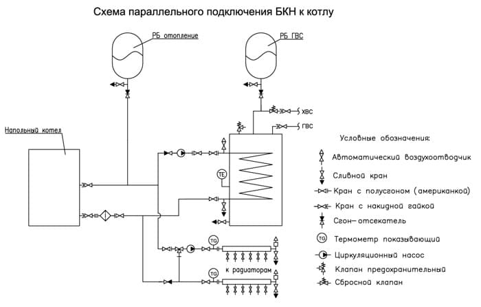 подключение бойлера косвенного нагрева к одноконтурному котлу