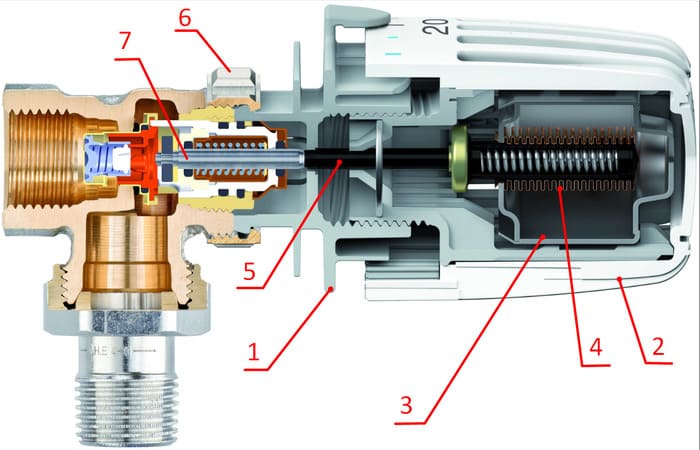 как работает термоголовка