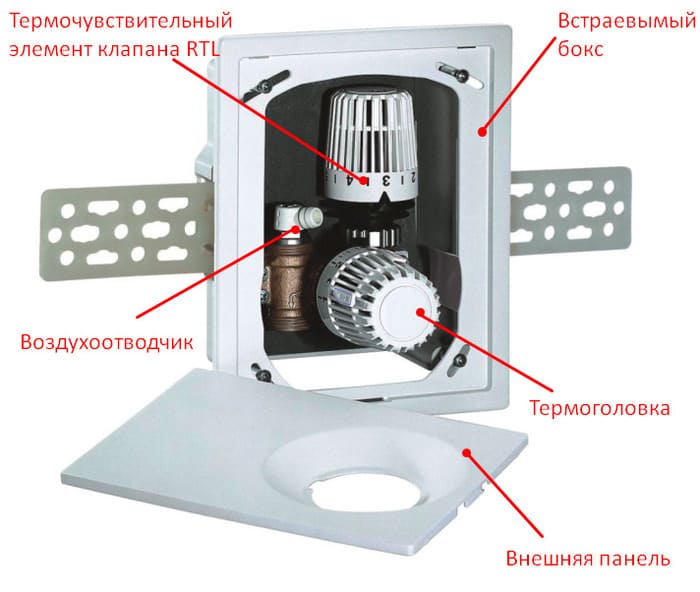 как работает термоголовка
