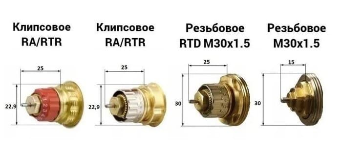 как работает термоголовка