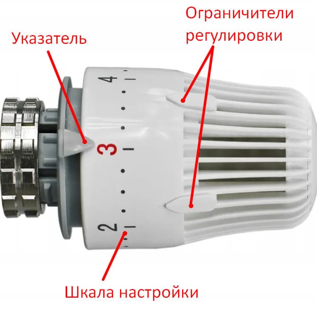 как работает термоголовка