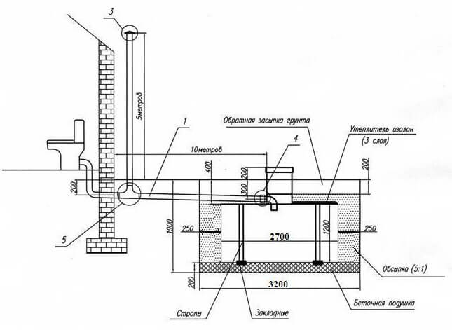 Схема монтажа накопителя Термит-5,5