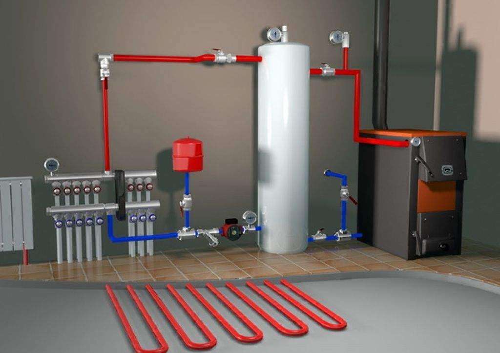 Водяное отопление в частном доме. Проектирование отопления