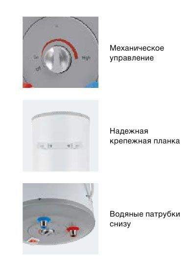 Электрический водонагреватель THERMEX IU 30 V