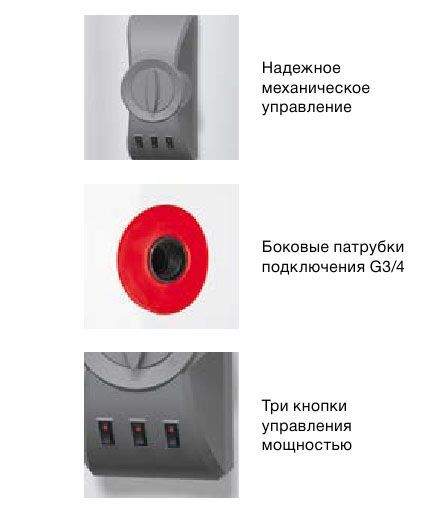 Электрический напольный водонагреватель THERMEX IR  300 V Электрический напольный водонагреватель THERMEX IR  300 V