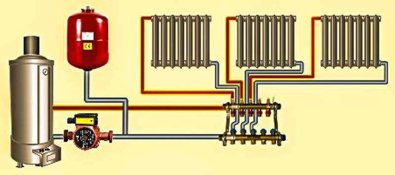 Схема лучевой системы отопления